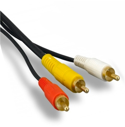 Audio/Video Cable Bundle