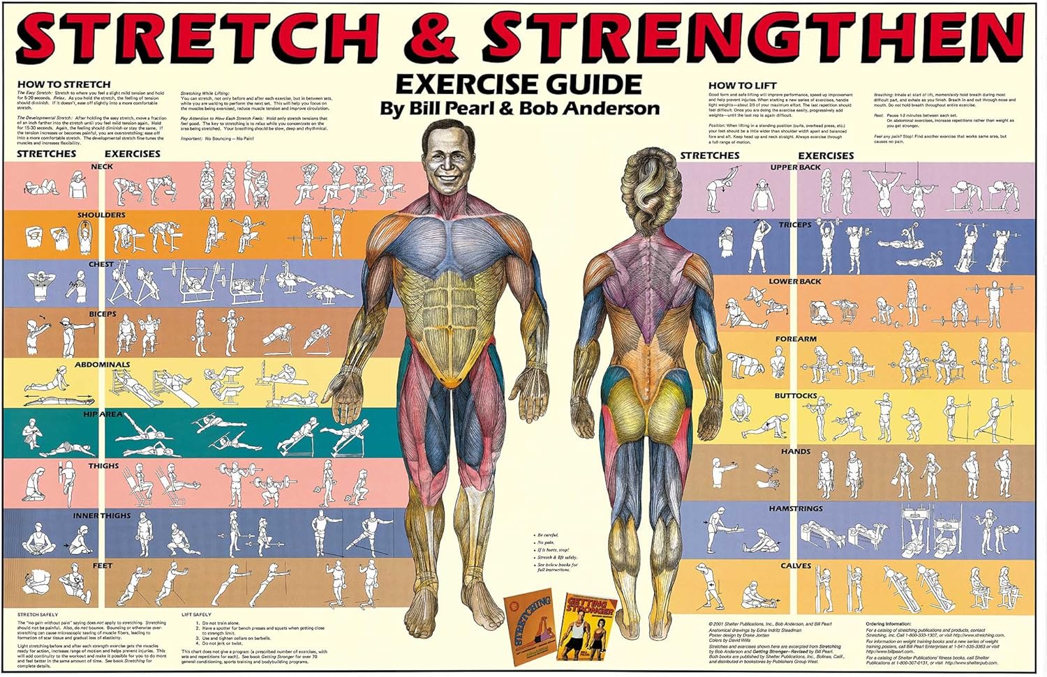 Stretch & Strengthen Exercise Guide Poster by Bill Pearl and Bob Anderson