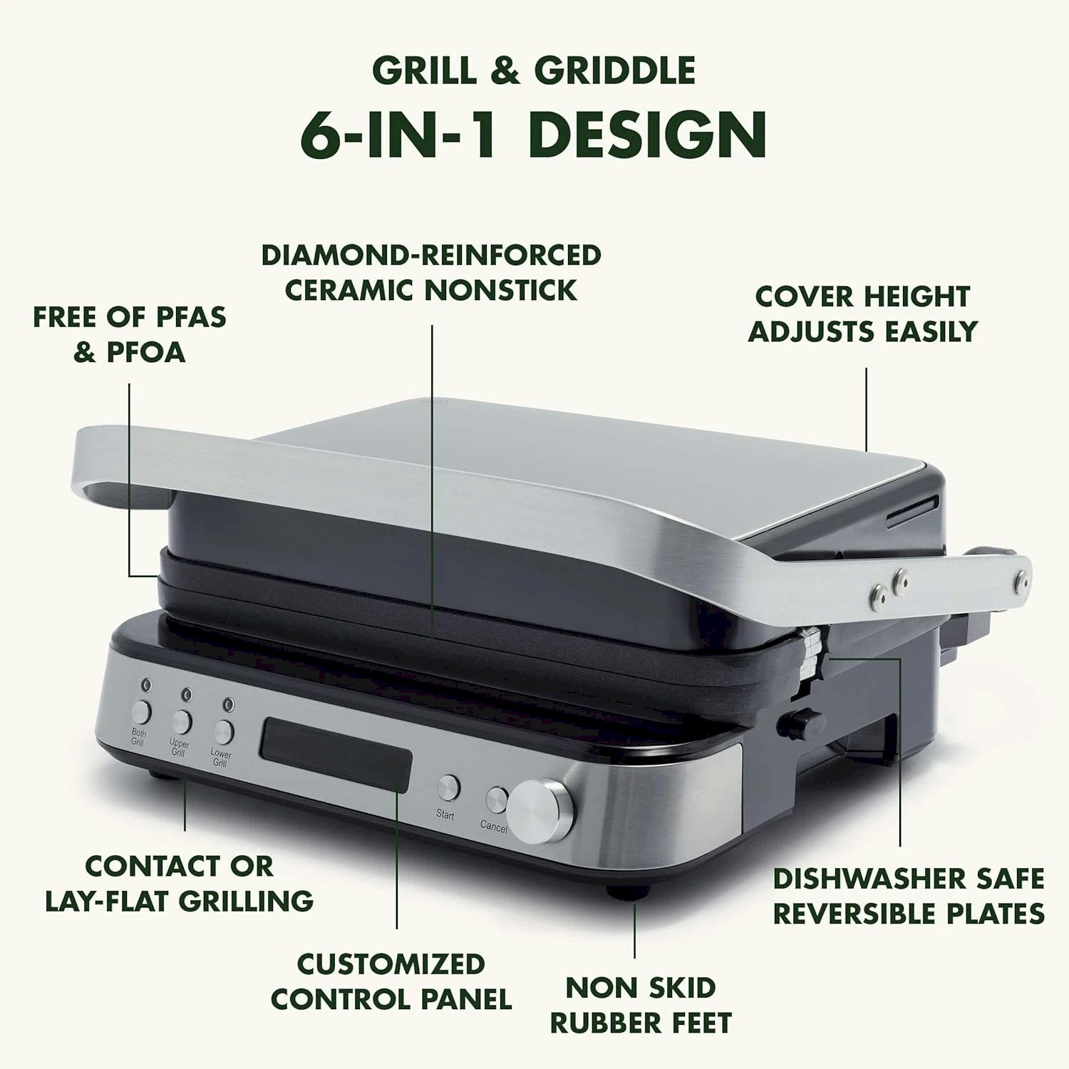 GreenPan Indoor Contact Grill Griddle 6 In 1 Ceramic Nonstick